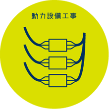 動力設備工事