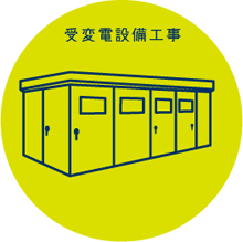 受変電設備工事
